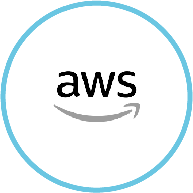 AWS - End User Computing & Managed IT Solutions Partners