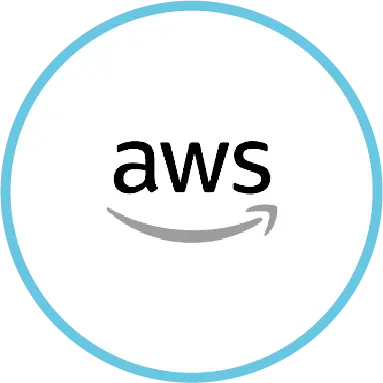 AWS - End User Computing & Managed IT Solutions Partners